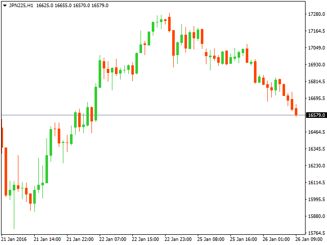 jpy