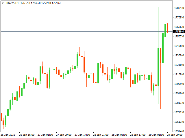 jpy