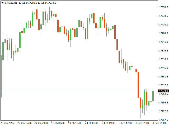 jpy