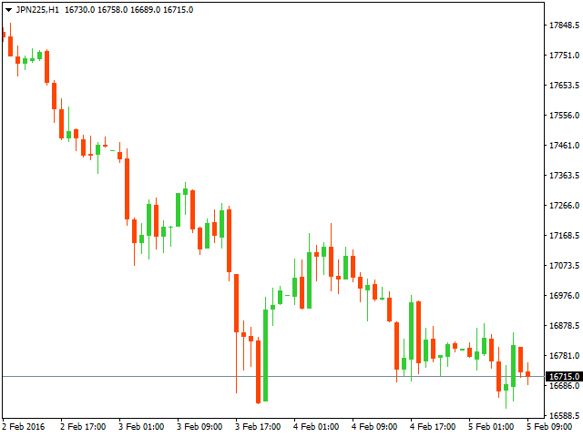 jpy