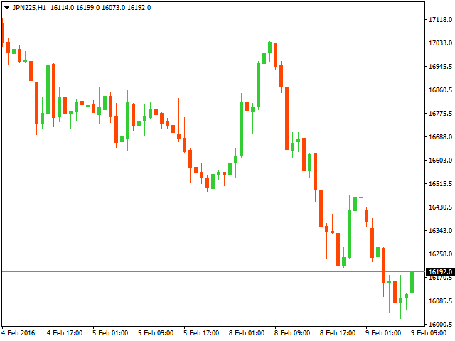 jpy