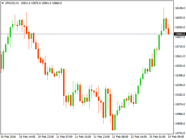 jpy