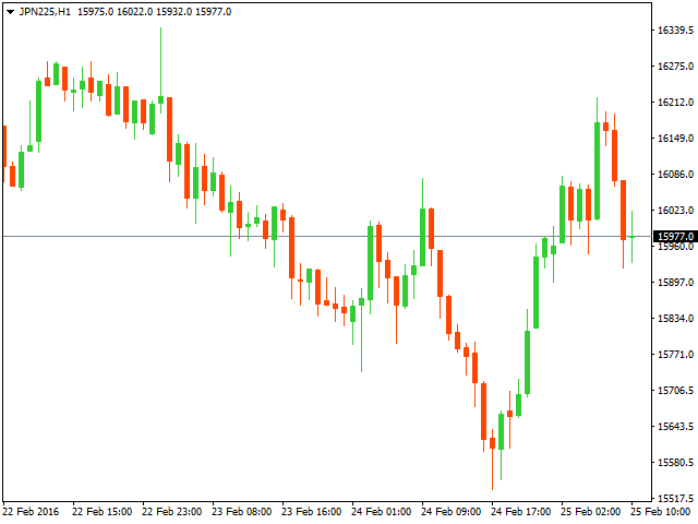 jpy