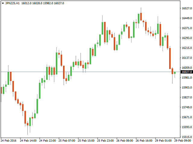 jpy