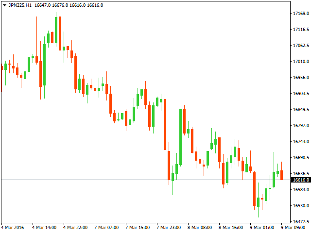 jpy