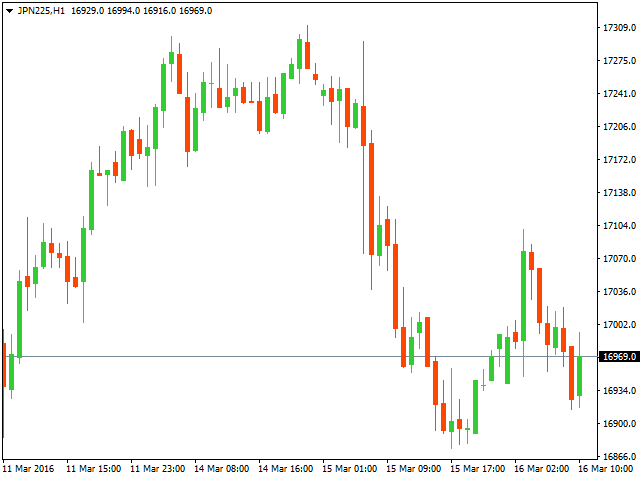 jpy