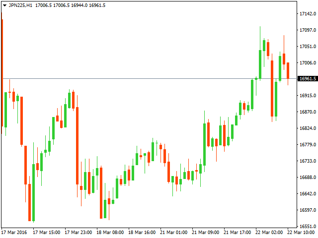 jpy