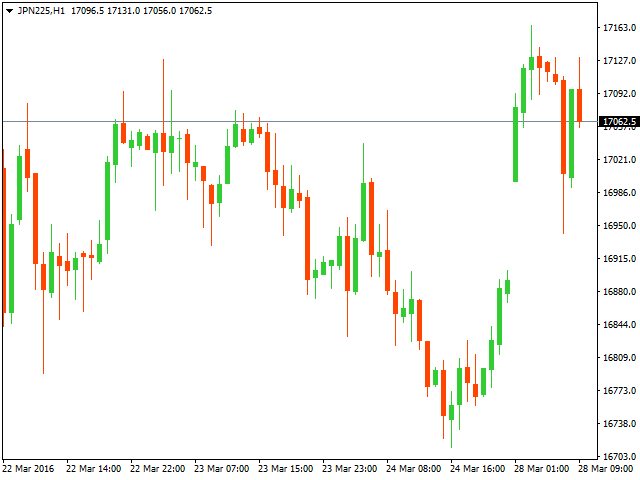 jpy