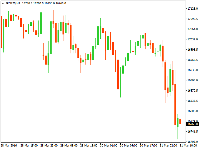 jpy