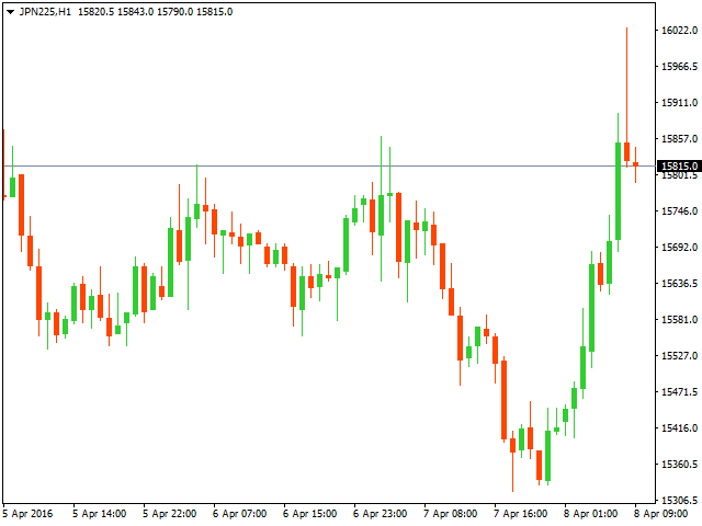 jpy