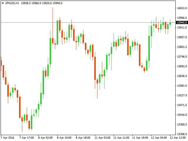 jpy