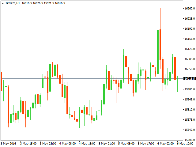 jpy