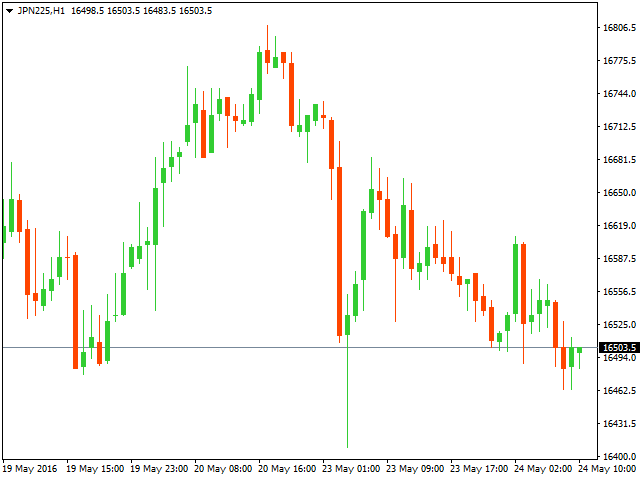 jpy