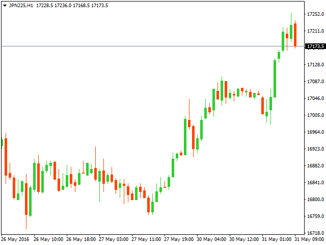 jpy