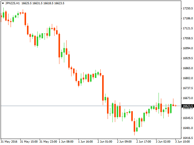 jpy