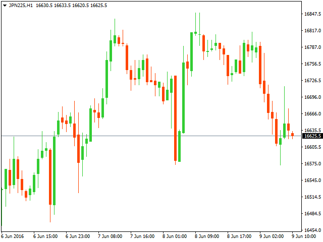 jpy