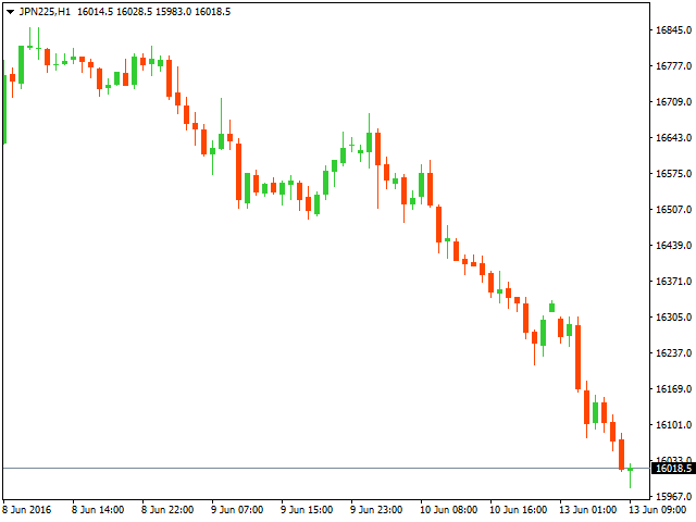 jpy