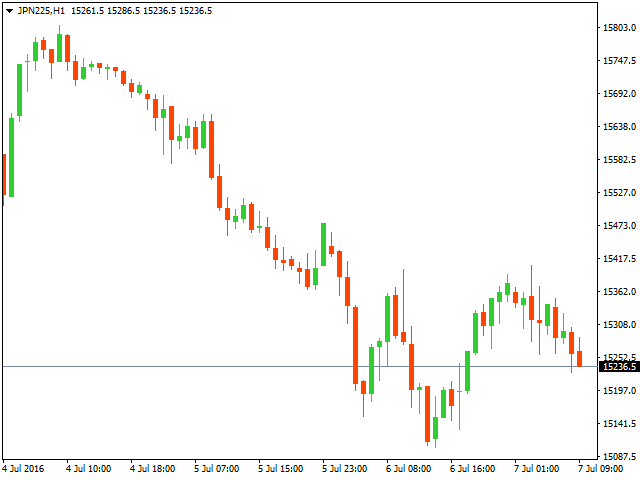 jpy