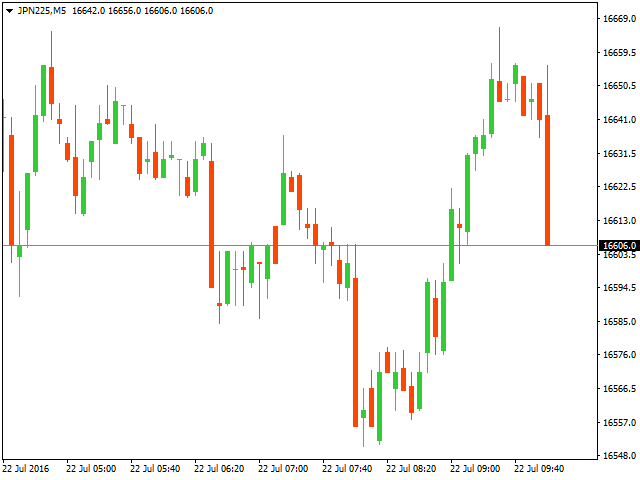 jpy