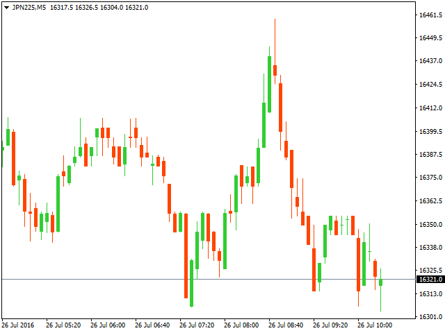 jpy