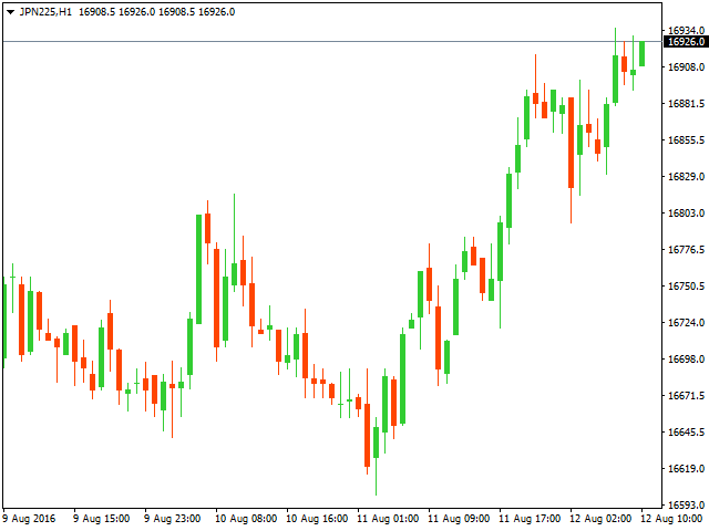 jpy