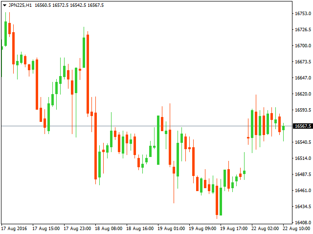 jpy