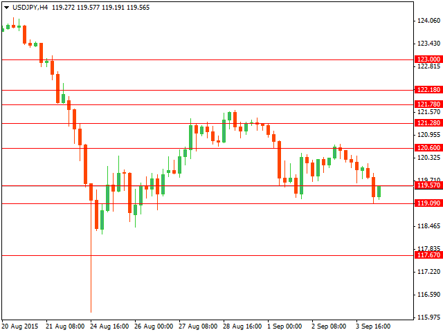 JPY