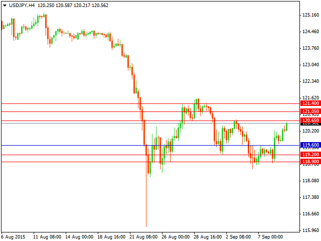 jpy