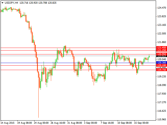 usdchf