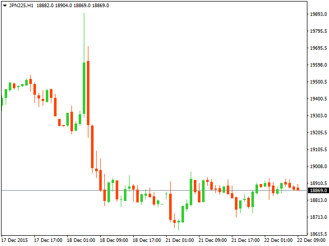 jpy