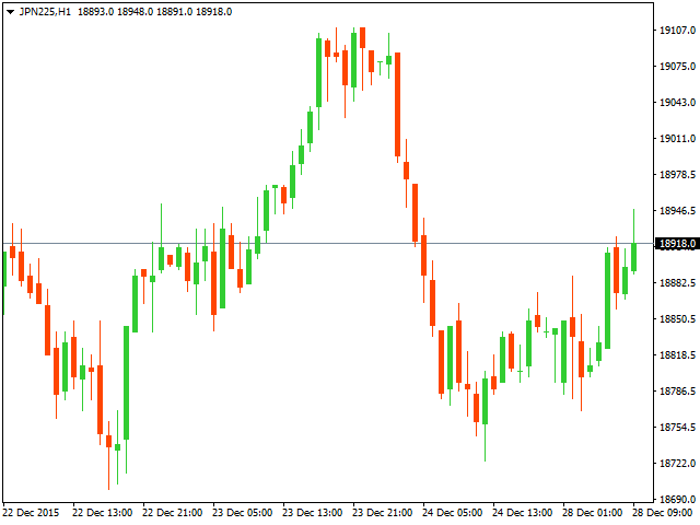 jpy