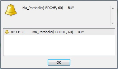 Индикатор Ma Parabolic Alert 2