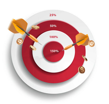 форекс акции 2015 Динамичная торговля с бонусом до 150% от NordFX