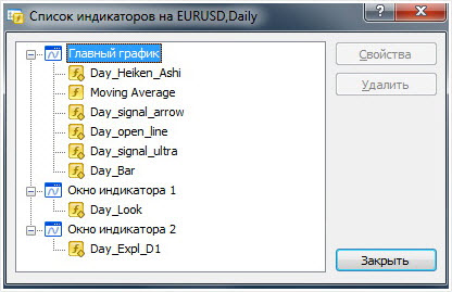 day trade_1